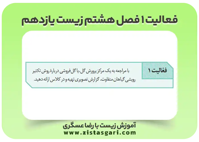 عکس فعالیت 1 فصل هشتم زیست یازدهم